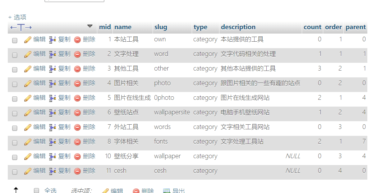 Typecho 统计当前分类和子分类文章总数