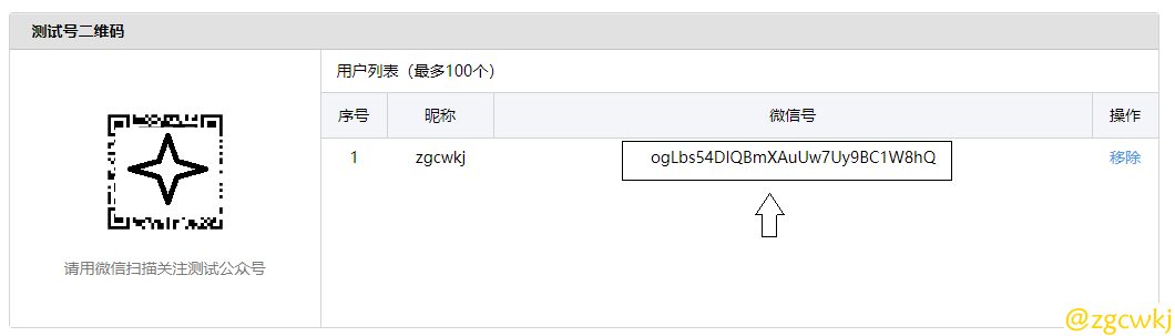 Typecho 用户评论微信通知插件 WeChatNotice