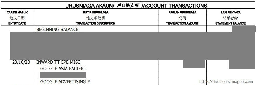 Maybank statement shows Google AdSense payment credited successfully on 23 Oct 2020.