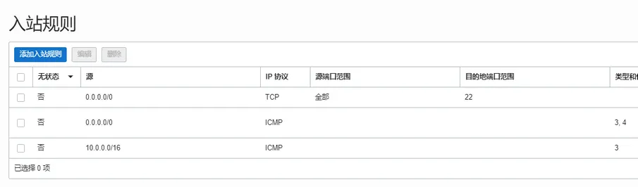 Oracle Cloud永久免费云服务器VPS