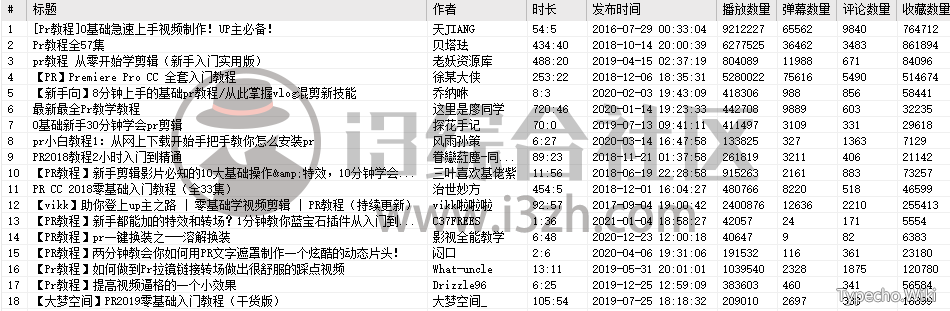 VeryCapture，一款堪称最强的截图、录制、识别工具！人人必备！