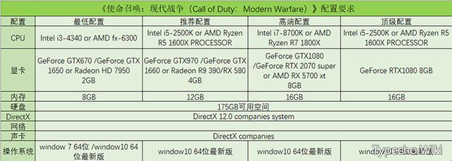 TV酷影视、海魂TV，内置高清蓝光资源，升级后越来越强劲！